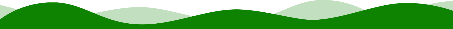 CYTOLIFE Agritech